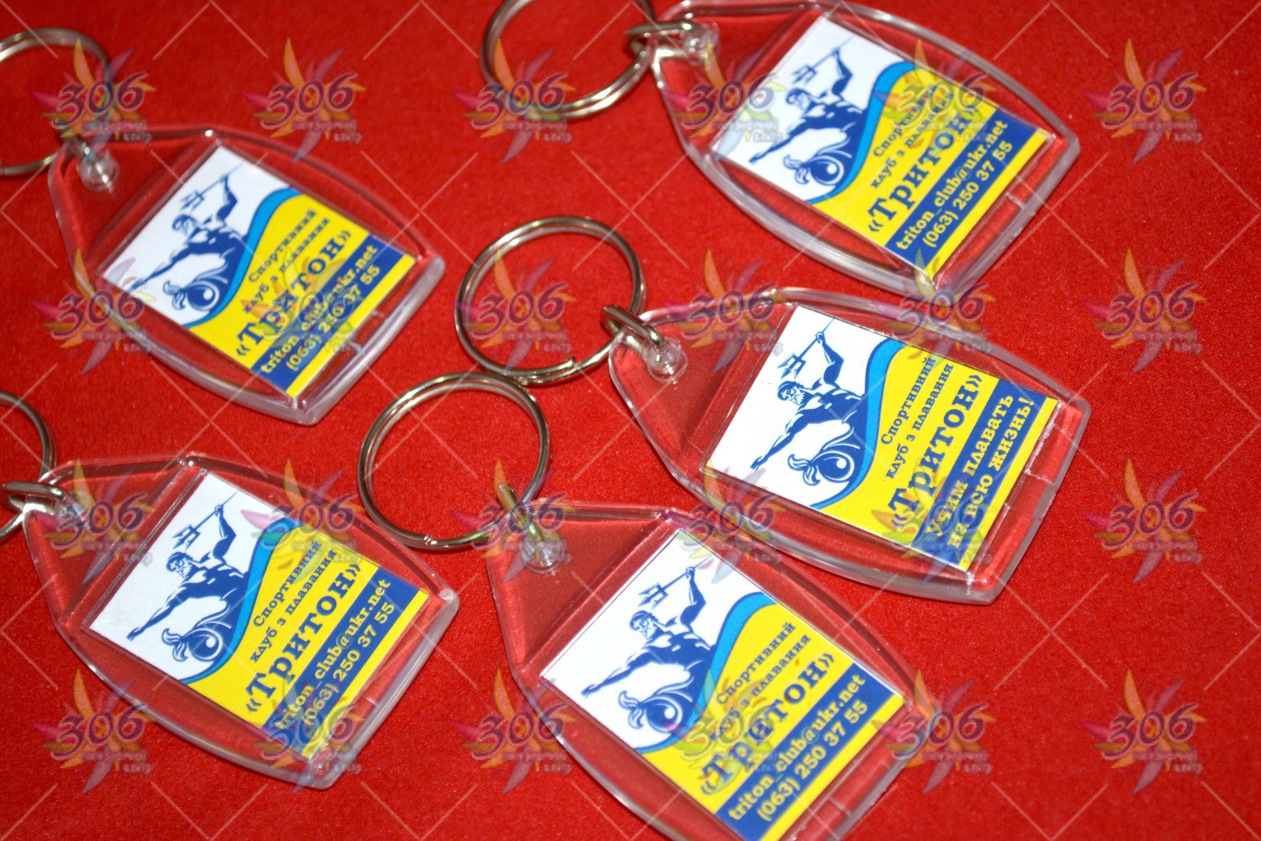 Keychain Keychain