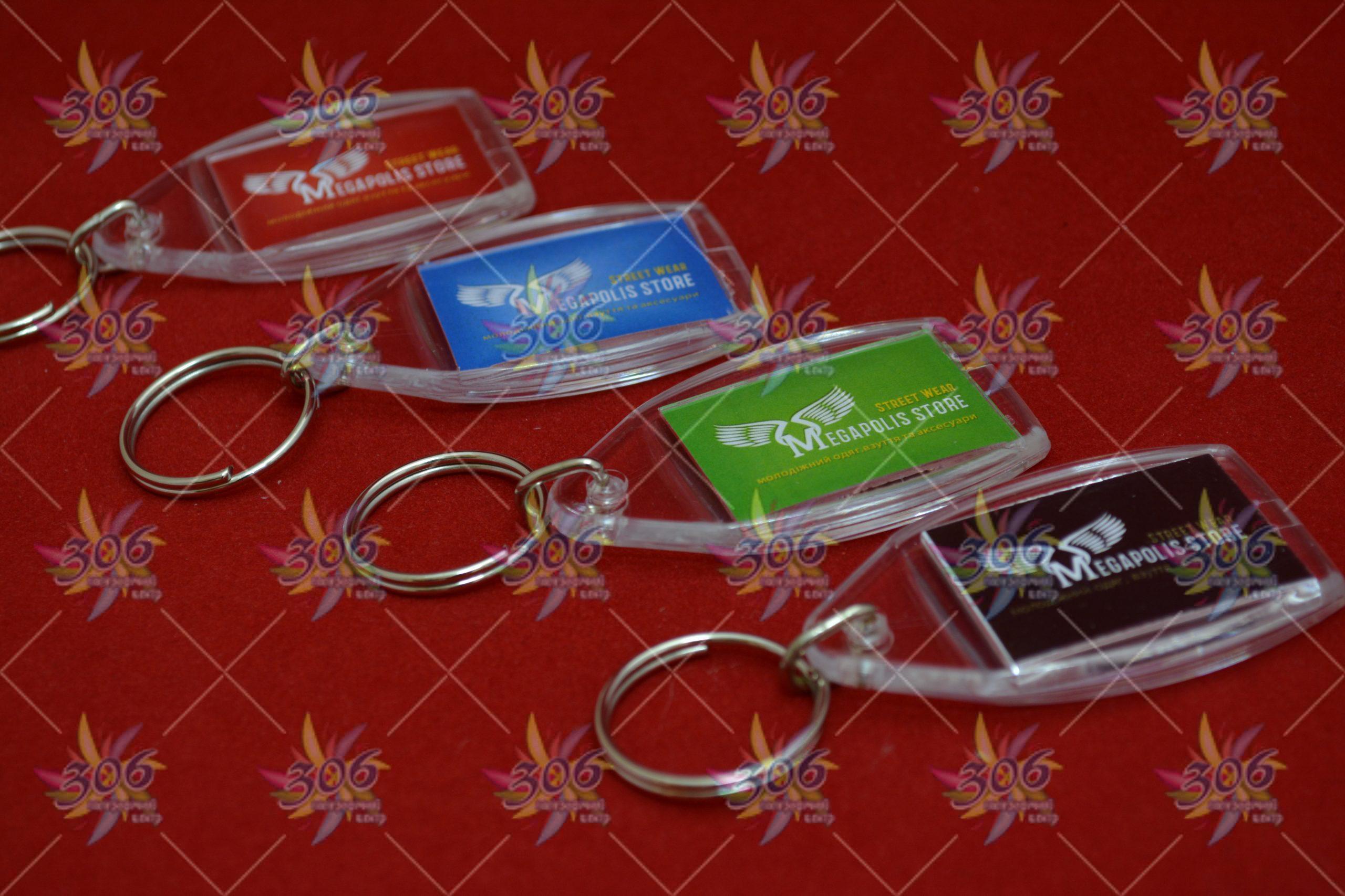 Keychain Keychain