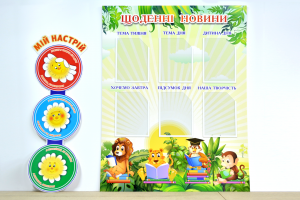 Стенди Стенди